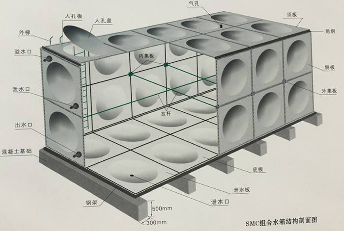 �����ˮ��